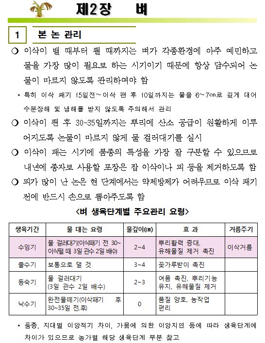 주간농사정보(제32호제공).JPG
