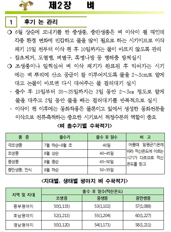 주간농사정보(제34호제공).JPG